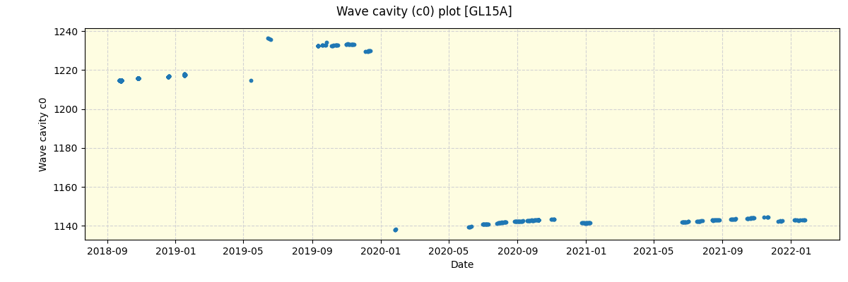 ../../../_images/debug_wcav000_plot_GL15A_spirou_offline_udem.png