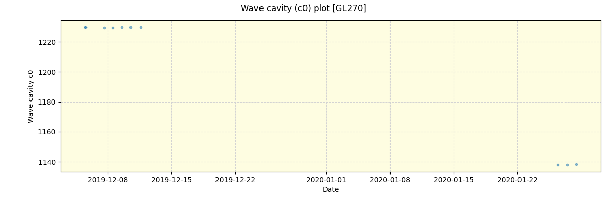 ../../../_images/debug_wcav000_plot_GL270_spirou_offline_udem.png