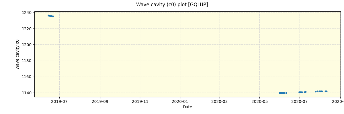 ../../../_images/debug_wcav000_plot_GQLUP_spirou_offline_udem.png