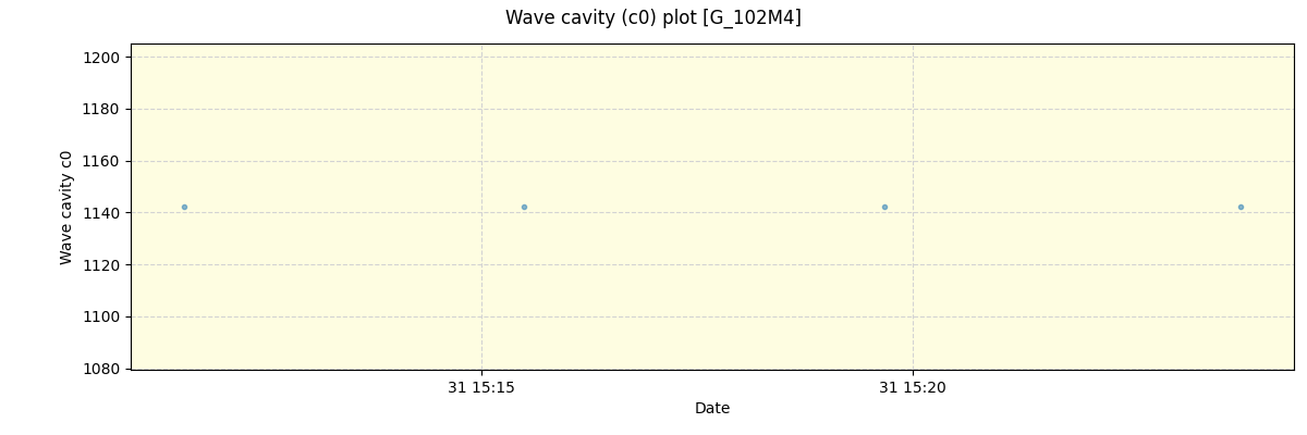 ../../../_images/debug_wcav000_plot_G_102M4_spirou_offline_udem.png