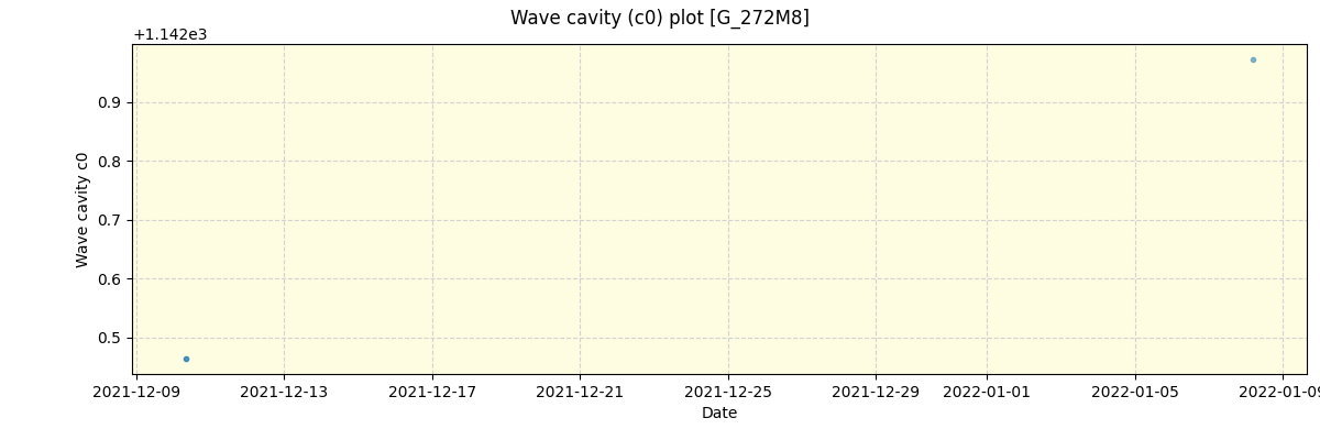 ../../../_images/debug_wcav000_plot_G_272M8_spirou_offline_udem.png