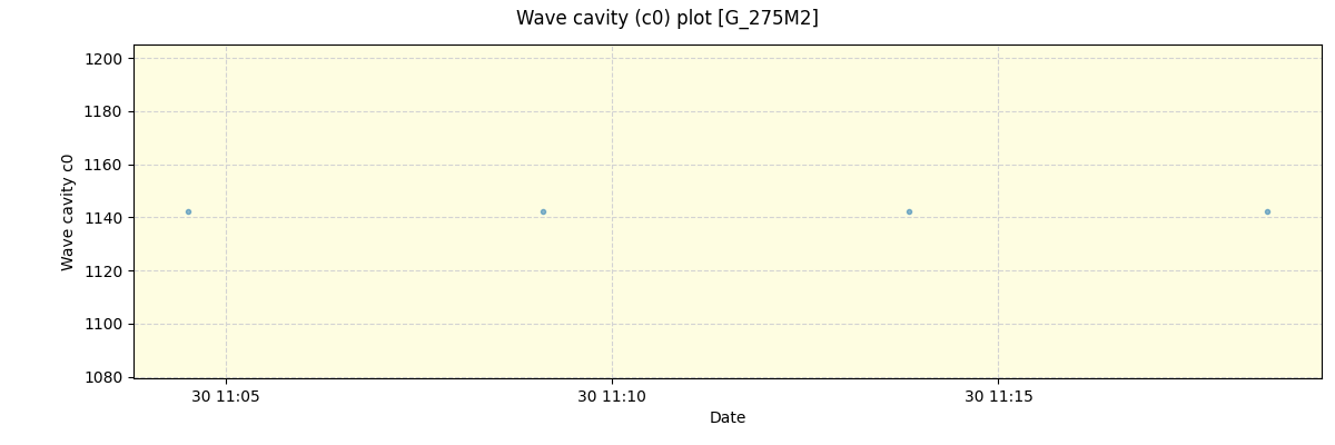 ../../../_images/debug_wcav000_plot_G_275M2_spirou_offline_udem.png