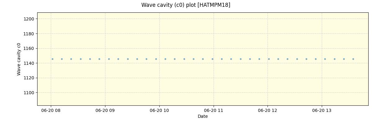 ../../../_images/debug_wcav000_plot_HATMPM18_spirou_offline_udem.png