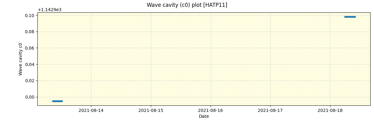 ../../../_images/debug_wcav000_plot_HATP11_spirou_offline_udem.png