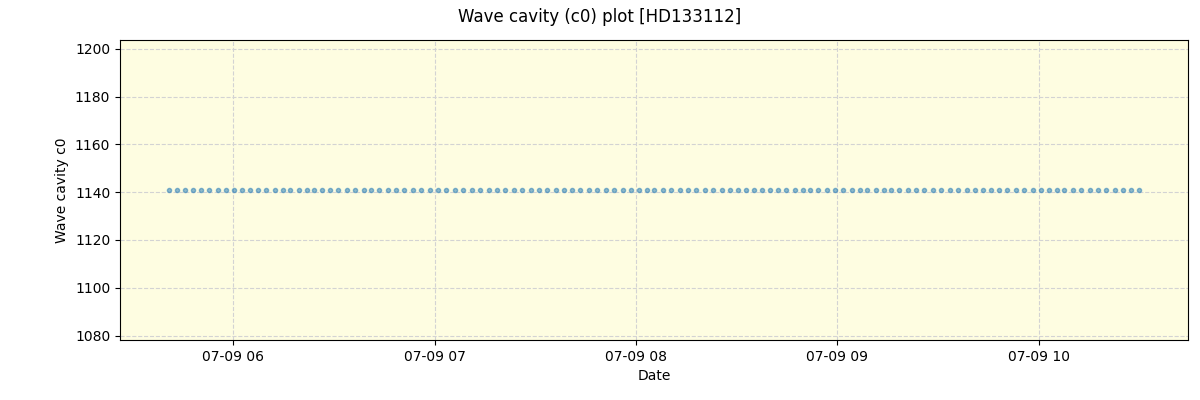 ../../../_images/debug_wcav000_plot_HD133112_spirou_offline_udem.png