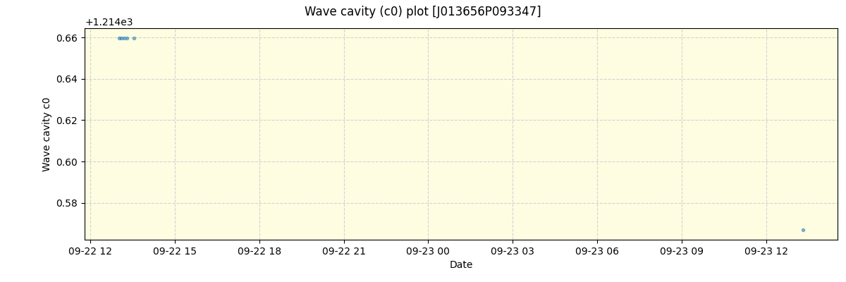 ../../../_images/debug_wcav000_plot_J013656P093347_spirou_offline_udem.png