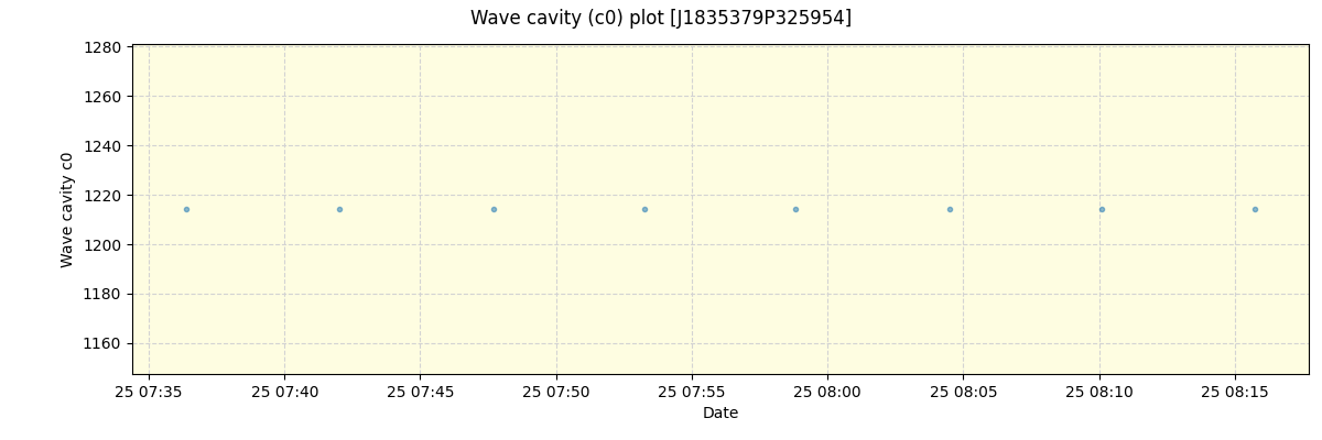 ../../../_images/debug_wcav000_plot_J1835379P325954_spirou_offline_udem.png