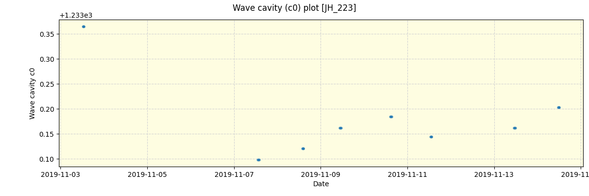 ../../../_images/debug_wcav000_plot_JH_223_spirou_offline_udem.png