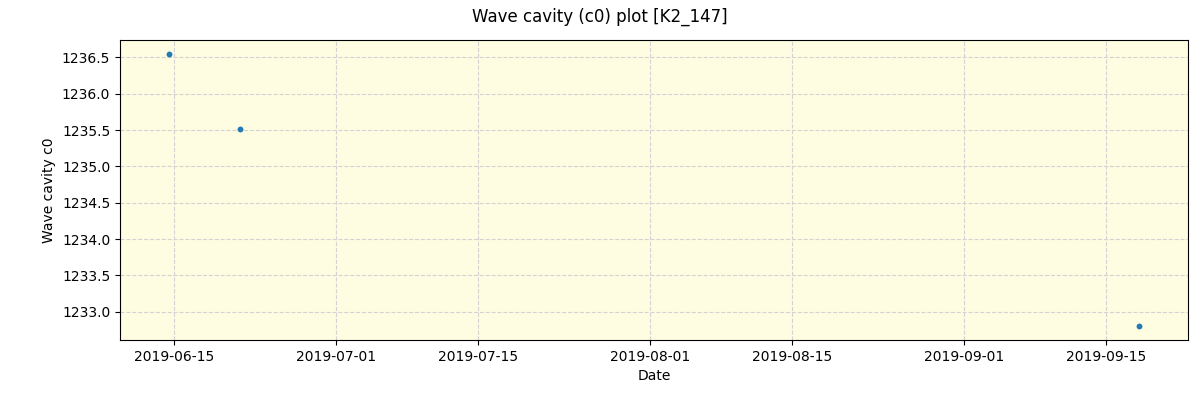 ../../../_images/debug_wcav000_plot_K2_147_spirou_offline_udem.png