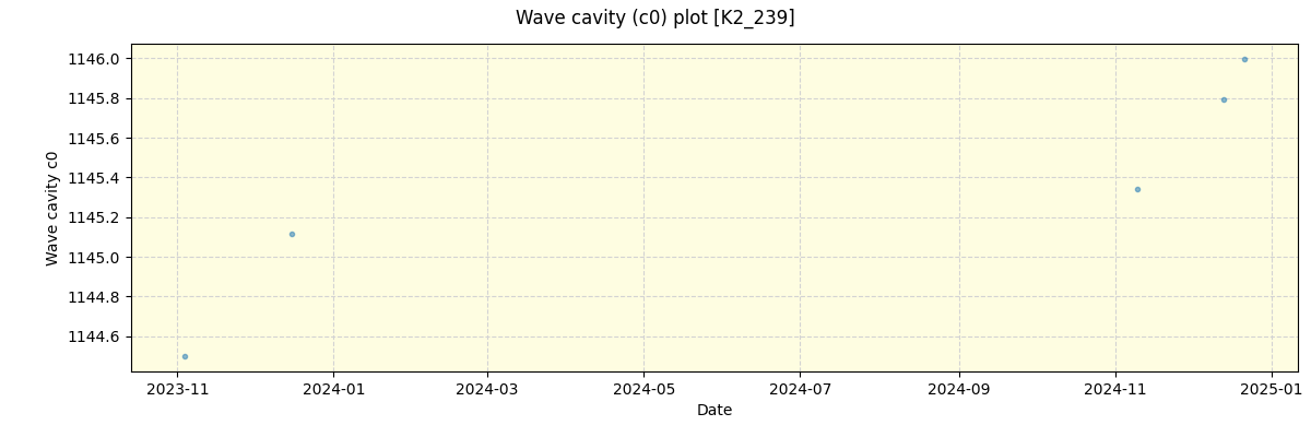 ../../../_images/debug_wcav000_plot_K2_239_spirou_offline_udem.png