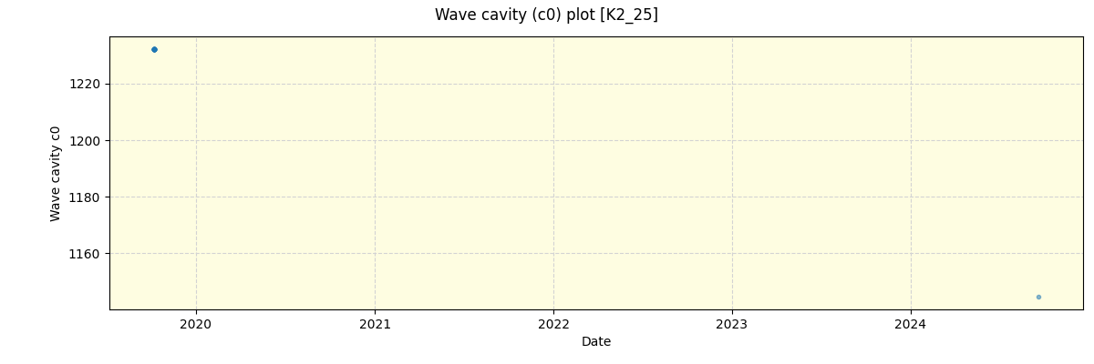 ../../../_images/debug_wcav000_plot_K2_25_spirou_offline_udem.png