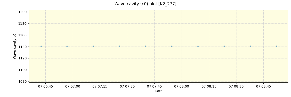 ../../../_images/debug_wcav000_plot_K2_277_spirou_offline_udem.png