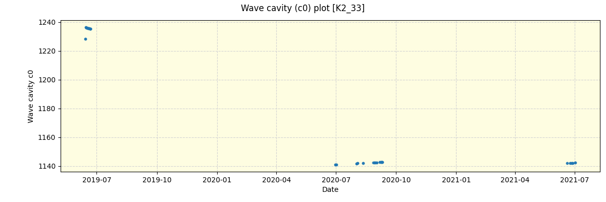 ../../../_images/debug_wcav000_plot_K2_33_spirou_offline_udem.png