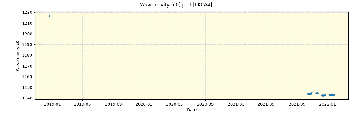 ../../../_images/debug_wcav000_plot_LKCA4_spirou_offline_udem.png