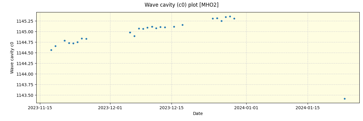 ../../../_images/debug_wcav000_plot_MHO2_spirou_offline_udem.png