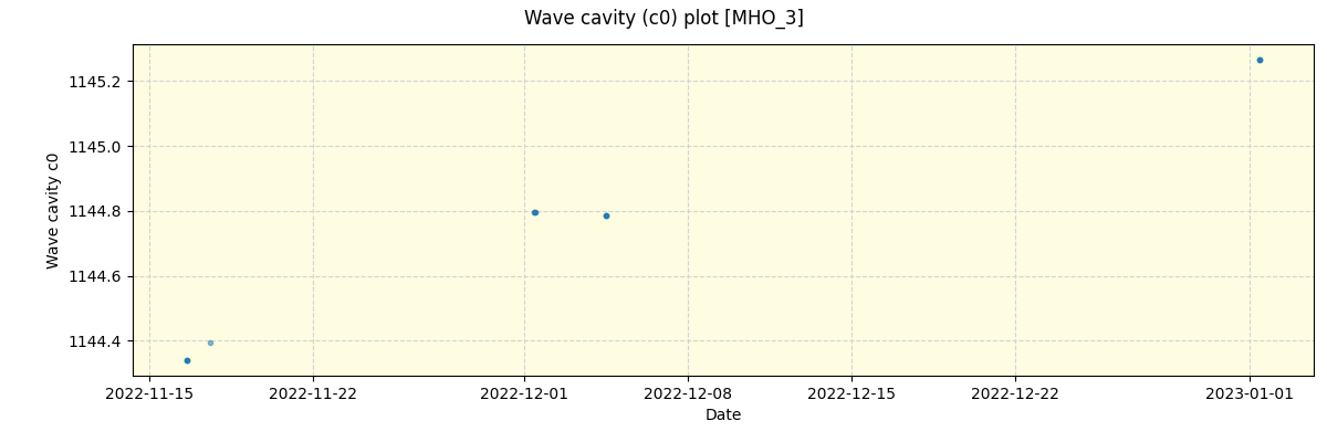 ../../../_images/debug_wcav000_plot_MHO_3_spirou_offline_udem.png