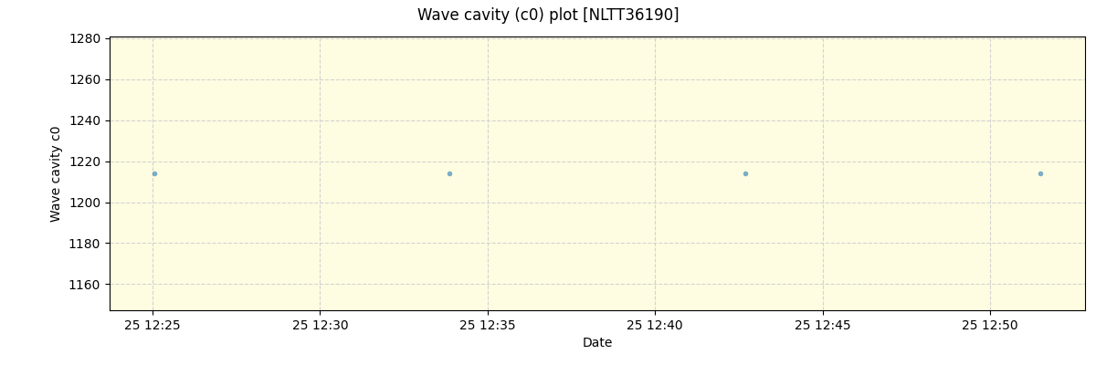 ../../../_images/debug_wcav000_plot_NLTT36190_spirou_offline_udem.png