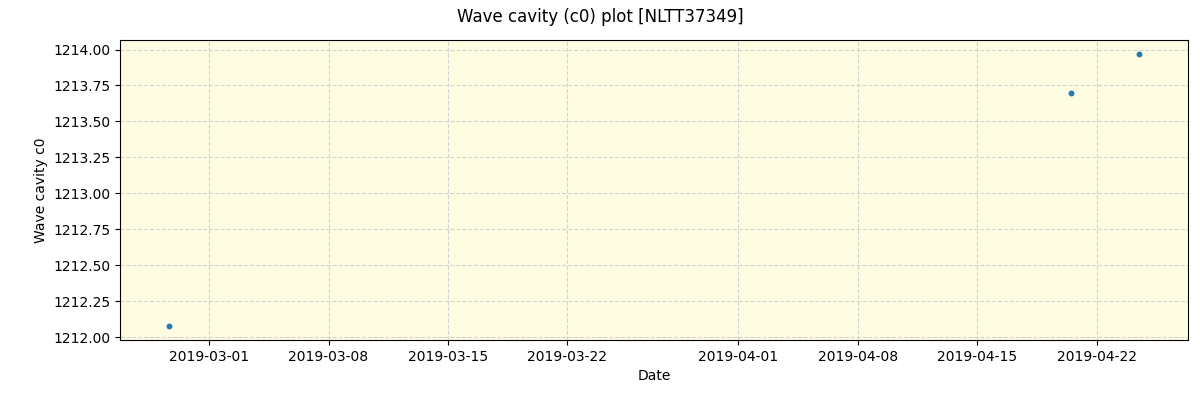 ../../../_images/debug_wcav000_plot_NLTT37349_spirou_offline_udem.png