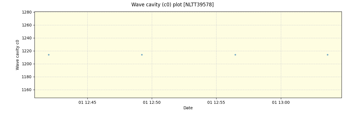 ../../../_images/debug_wcav000_plot_NLTT39578_spirou_offline_udem.png