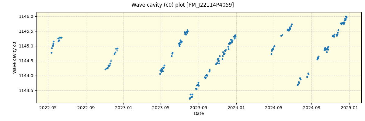 ../../../_images/debug_wcav000_plot_PM_J22114P4059_spirou_offline_udem.png