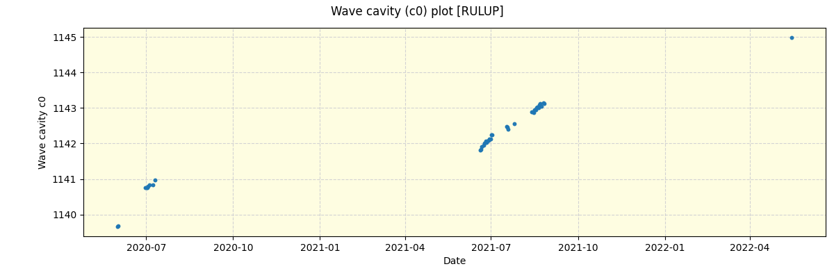 ../../../_images/debug_wcav000_plot_RULUP_spirou_offline_udem.png