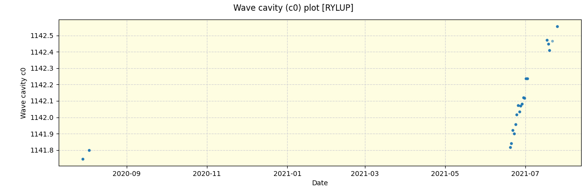 ../../../_images/debug_wcav000_plot_RYLUP_spirou_offline_udem.png