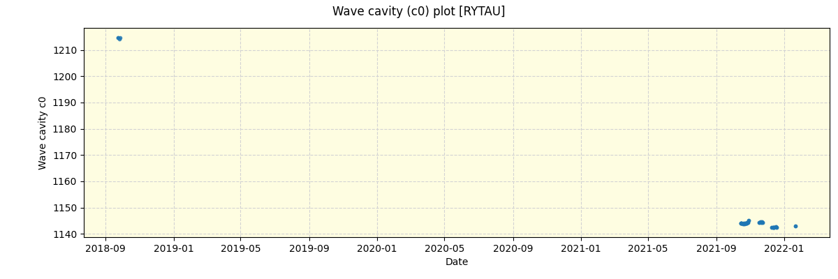 ../../../_images/debug_wcav000_plot_RYTAU_spirou_offline_udem.png