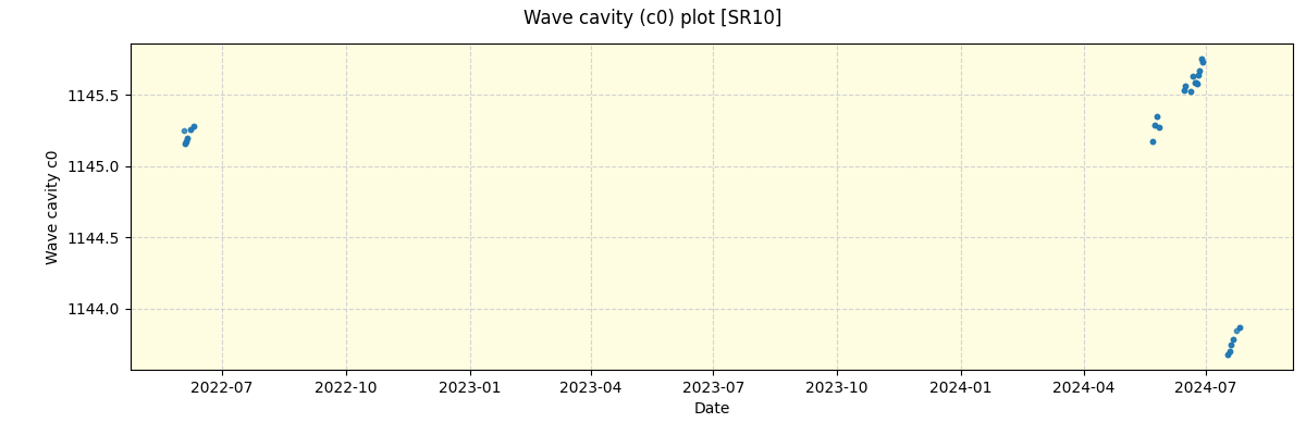 ../../../_images/debug_wcav000_plot_SR10_spirou_offline_udem.png