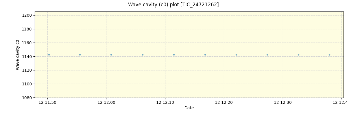 ../../../_images/debug_wcav000_plot_TIC_24721262_spirou_offline_udem.png