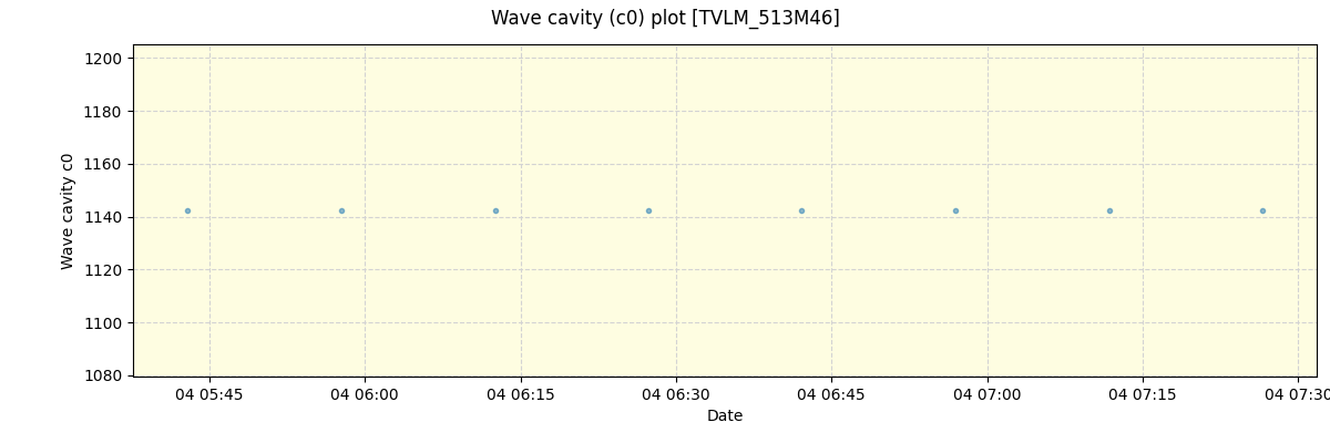 ../../../_images/debug_wcav000_plot_TVLM_513M46_spirou_offline_udem.png