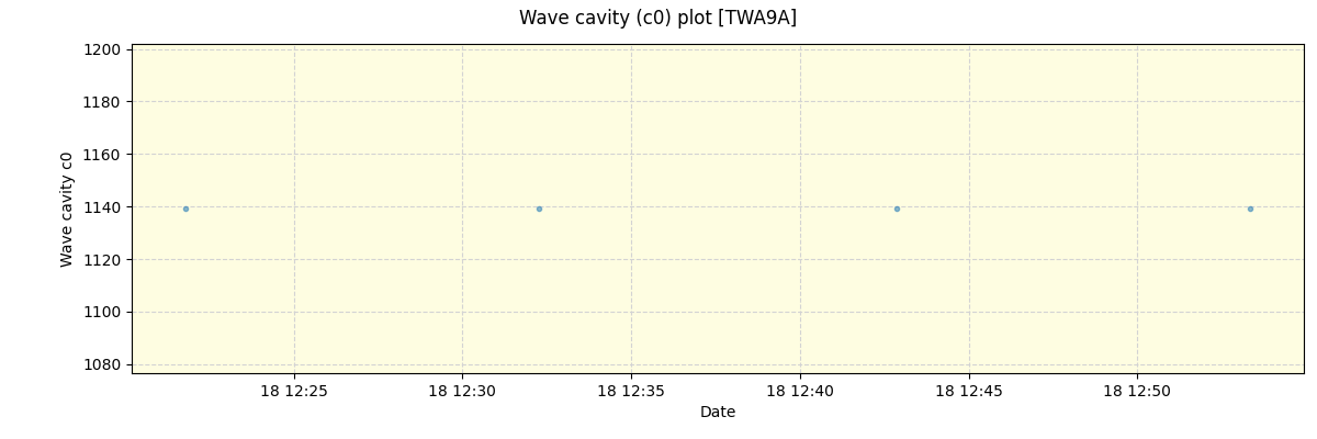 ../../../_images/debug_wcav000_plot_TWA9A_spirou_offline_udem.png