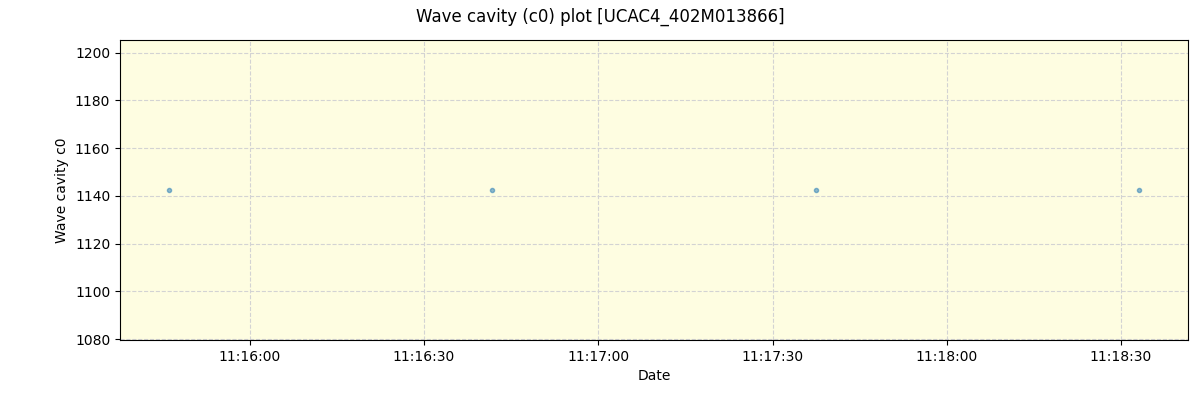 ../../../_images/debug_wcav000_plot_UCAC4_402M013866_spirou_offline_udem.png