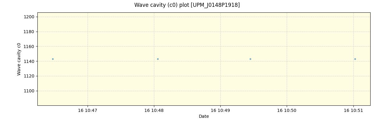 ../../../_images/debug_wcav000_plot_UPM_J0148P1918_spirou_offline_udem.png