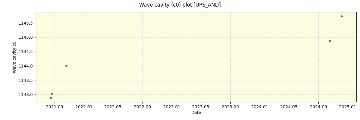 ../../../_images/debug_wcav000_plot_UPS_AND_spirou_offline_udem.png