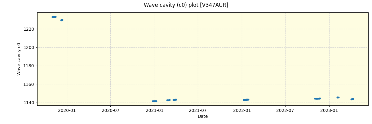 ../../../_images/debug_wcav000_plot_V347AUR_spirou_offline_udem.png