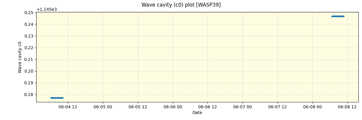 ../../../_images/debug_wcav000_plot_WASP39_spirou_offline_udem.png