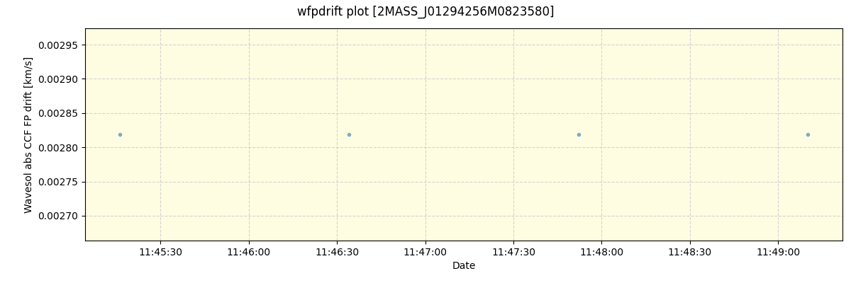 ../../../_images/debug_wfpdrift_plot_2MASS_J01294256M0823580_spirou_offline_udem.png