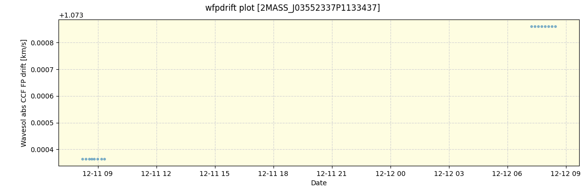 ../../../_images/debug_wfpdrift_plot_2MASS_J03552337P1133437_spirou_offline_udem.png