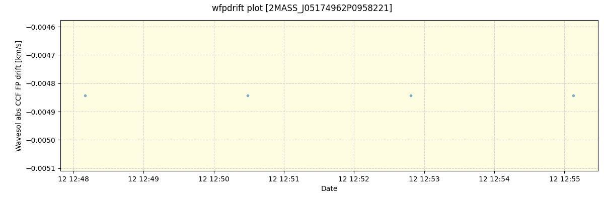 ../../../_images/debug_wfpdrift_plot_2MASS_J05174962P0958221_spirou_offline_udem.png