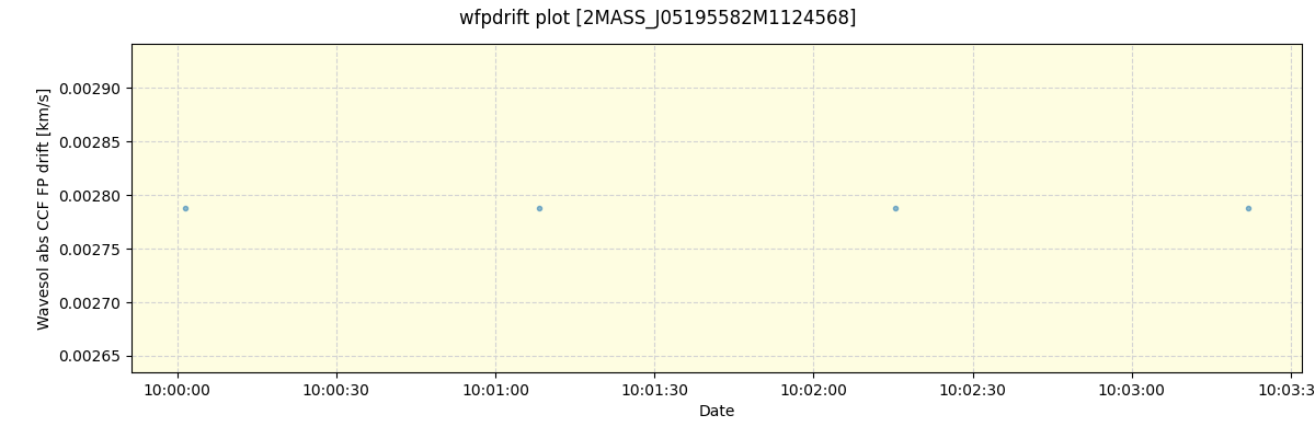 ../../../_images/debug_wfpdrift_plot_2MASS_J05195582M1124568_spirou_offline_udem.png