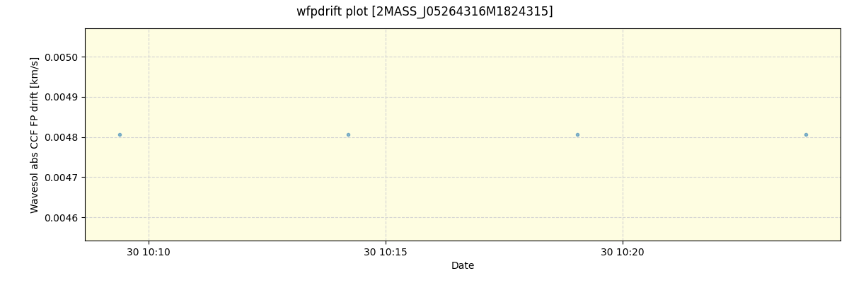 ../../../_images/debug_wfpdrift_plot_2MASS_J05264316M1824315_spirou_offline_udem.png