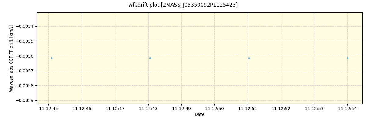 ../../../_images/debug_wfpdrift_plot_2MASS_J05350092P1125423_spirou_offline_udem.png