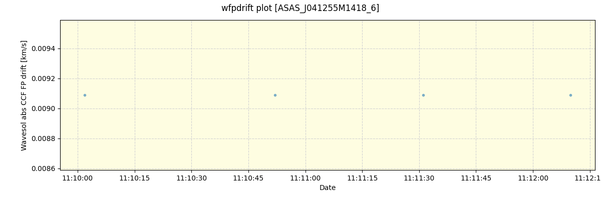 ../../../_images/debug_wfpdrift_plot_ASAS_J041255M1418_6_spirou_offline_udem.png