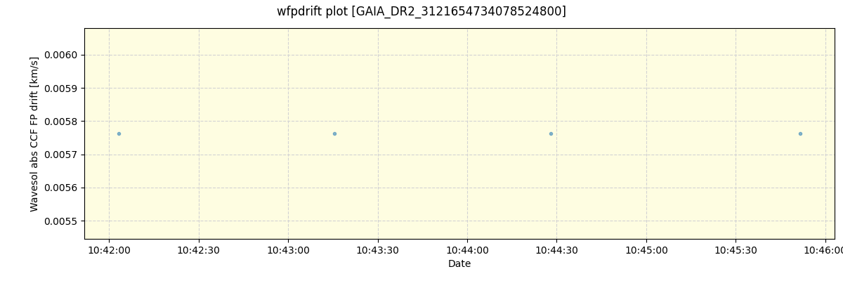 ../../../_images/debug_wfpdrift_plot_GAIA_DR2_3121654734078524800_spirou_offline_udem.png