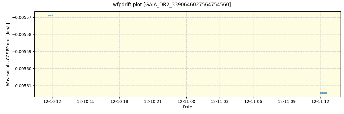 ../../../_images/debug_wfpdrift_plot_GAIA_DR2_3390646027564754560_spirou_offline_udem.png