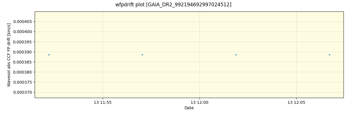 ../../../_images/debug_wfpdrift_plot_GAIA_DR2_992194692997024512_spirou_offline_udem.png