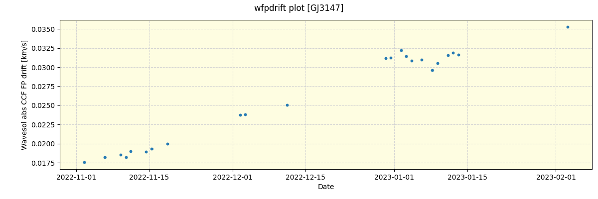 ../../../_images/debug_wfpdrift_plot_GJ3147_spirou_offline_udem.png