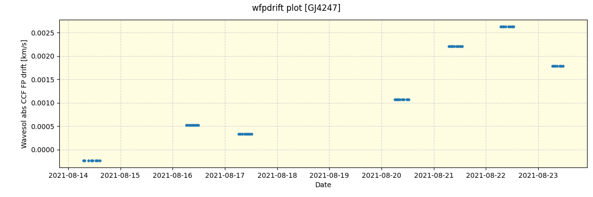 ../../../_images/debug_wfpdrift_plot_GJ4247_spirou_offline_udem.png