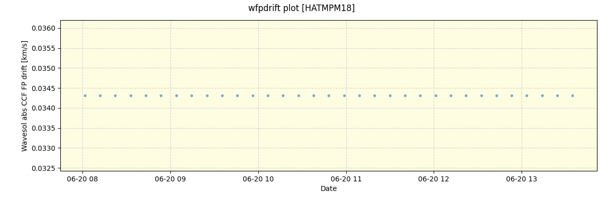 ../../../_images/debug_wfpdrift_plot_HATMPM18_spirou_offline_udem.png