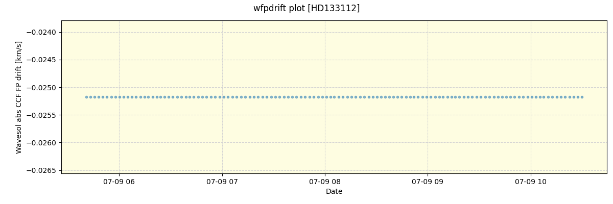 ../../../_images/debug_wfpdrift_plot_HD133112_spirou_offline_udem.png